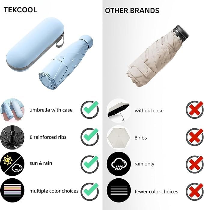 Big Size Umbrella for Sun Protection Rain Windproof Strong