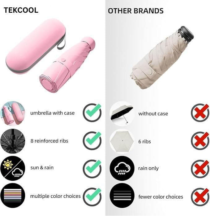 Big Size Umbrella for Sun Protection Rain Windproof Strong