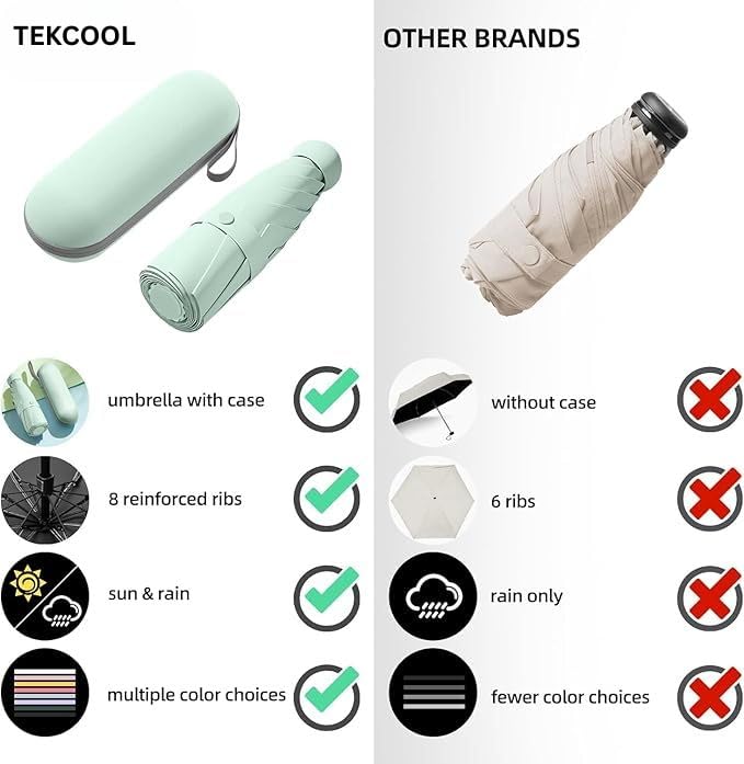 Big Size Umbrella for Sun Protection Rain Windproof Strong