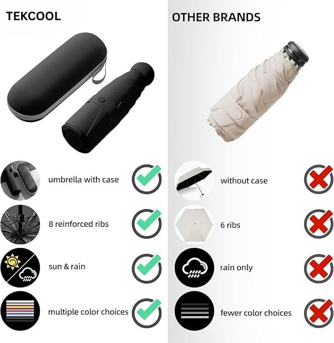 Big Size Umbrella for Sun Protection Rain Windproof Strong