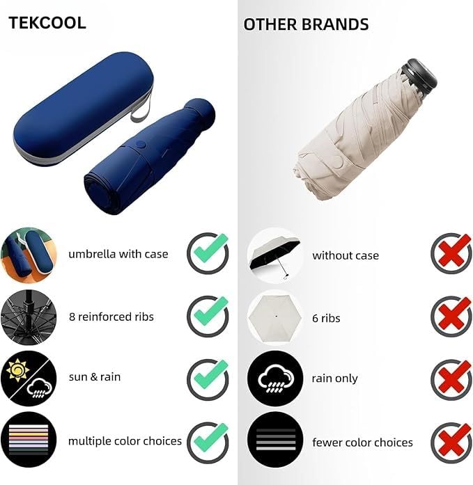 Big Size Umbrella for Sun Protection Rain Windproof Strong