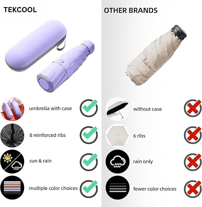 Big Size Umbrella for Sun Protection Rain Windproof Strong