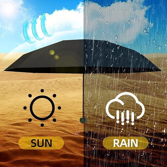 Big Size Umbrella for Sun Protection Rain Windproof Strong